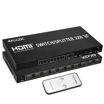 2X8 HDMI Splitter 